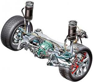 Houston Mercedes Suspension Repair | Lucas Auto Care